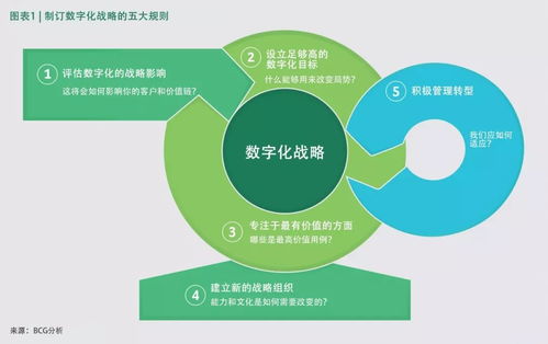赢未来的建才能源——新兴市场中的建材经济价值透视与生存战略新布局之路探讨下的六善方向分析大纲。内容可能包括不同的建材种类和对应的商业模式等主题，并以通俗易懂的语言呈现出来。接下来进入正文撰写环节。