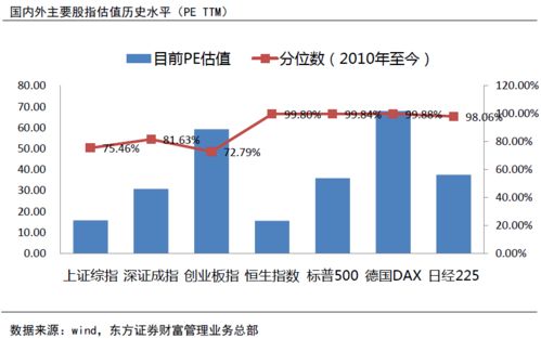 赢未来的建才能源——新兴市场中的建材经济价值透视与生存战略新布局之路探讨下的六善方向分析大纲。内容可能包括不同的建材种类和对应的商业模式等主题，并以通俗易懂的语言呈现出来。接下来进入正文撰写环节。