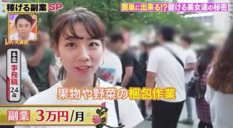 女性副业选择指南，轻松赚钱之路