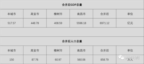 2万存款的最佳增值之路，策略与选择