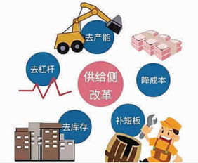 95后如何把握时代机遇，实现财富增值，创业与就业的多元路径探索