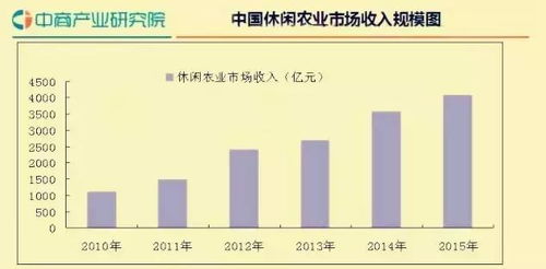 小投资大收益，探索最佳的投资策略以实现财富增值