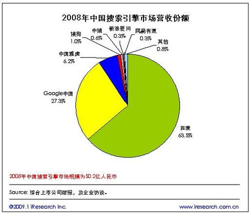 手工创业，探索多元化盈利模式