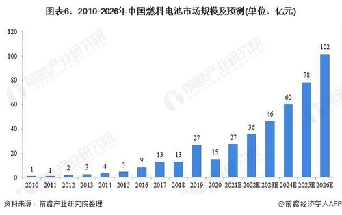 在漳州如何快速赚钱，探索与策略分析