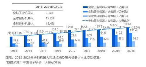从硅谷前沿到新产业链重建者，香港电子产业的蜕变之道与盈利策略