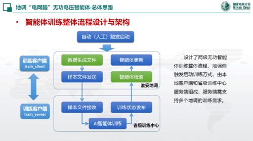 女生在工程领域，探索高收入路径的智慧之选