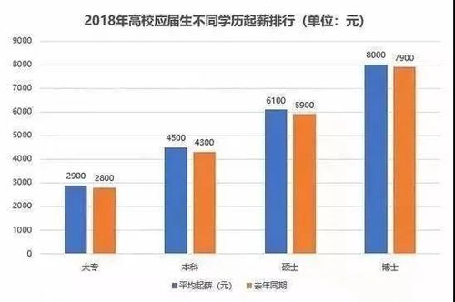 网吧内的多元盈利途径，发掘赚钱的无限可能