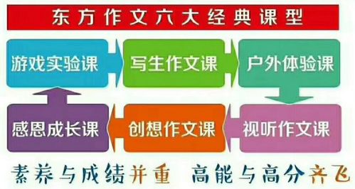 网吧内的多元盈利途径，发掘赚钱的无限可能