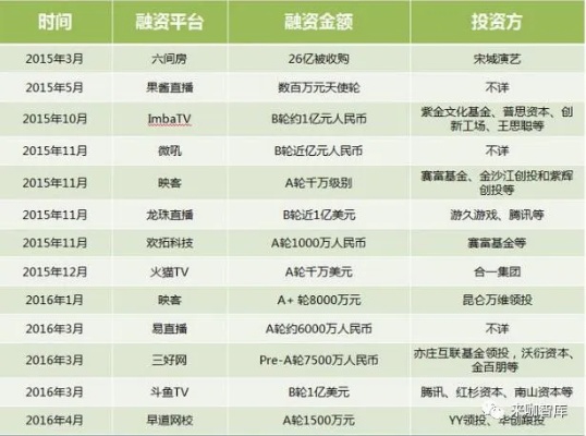 主播不直播后如何寻找新的赚钱途径，多元化收入路径探索