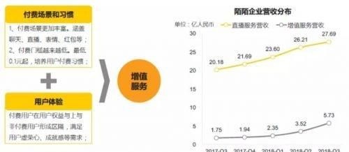 主播不直播后如何寻找新的赚钱途径，多元化收入路径探索