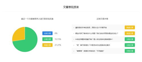 揭秘美国政府的盈利之道，哪些领域赚钱最多？