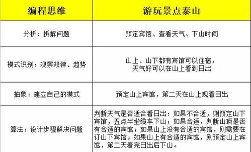深挖养种植产业商机，多路径下的增收致富秘诀揭示在今日
