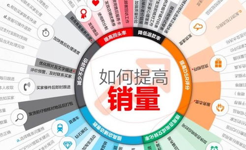 深挖养种植产业商机，多路径下的增收致富秘诀揭示在今日