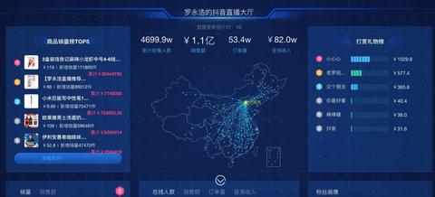 抖音个人创业者的赚钱之路，解析什么样的内容赚钱最快及其赚钱战略之道
