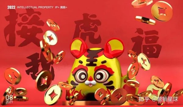 虎年热销之选，创意福袋设计与营销战略