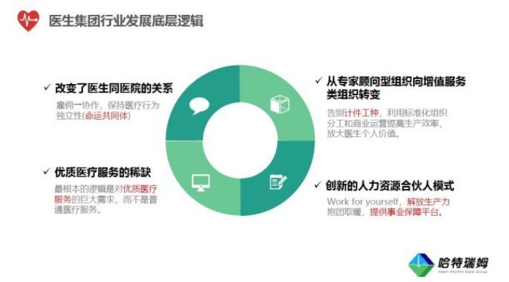 医院运营背后的赚钱秘诀，探索医疗行业盈利点的视频解读