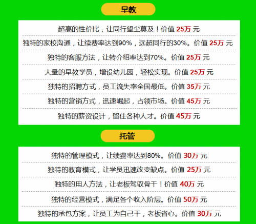 “月入万余”，运用小额资金的创意商业模式之路探讨之资本运作与盈利潜力挖掘策略研究