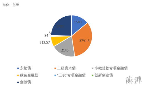 “月入万余”，运用小额资金的创意商业模式之路探讨之资本运作与盈利潜力挖掘策略研究