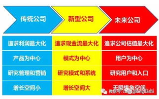 普通家庭赚钱最快的路径探寻与实战攻略