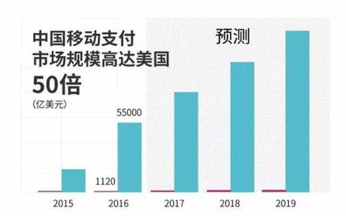 在长沙能做什么工作赚钱，职业发展与收入潜力探讨
