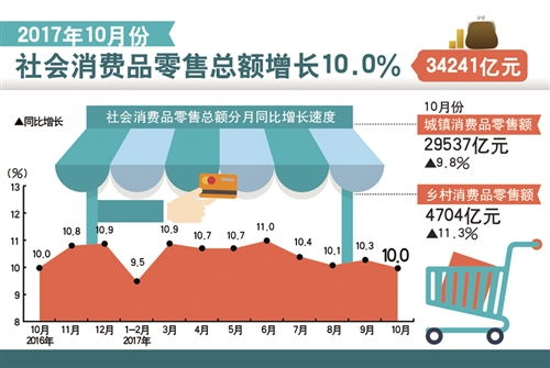鞍山地摊经济，成功秘诀与盈利途径研究