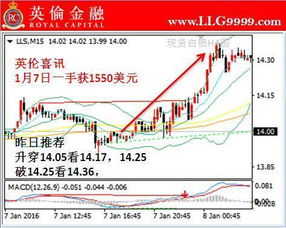 鞍山地摊经济，成功秘诀与盈利途径研究