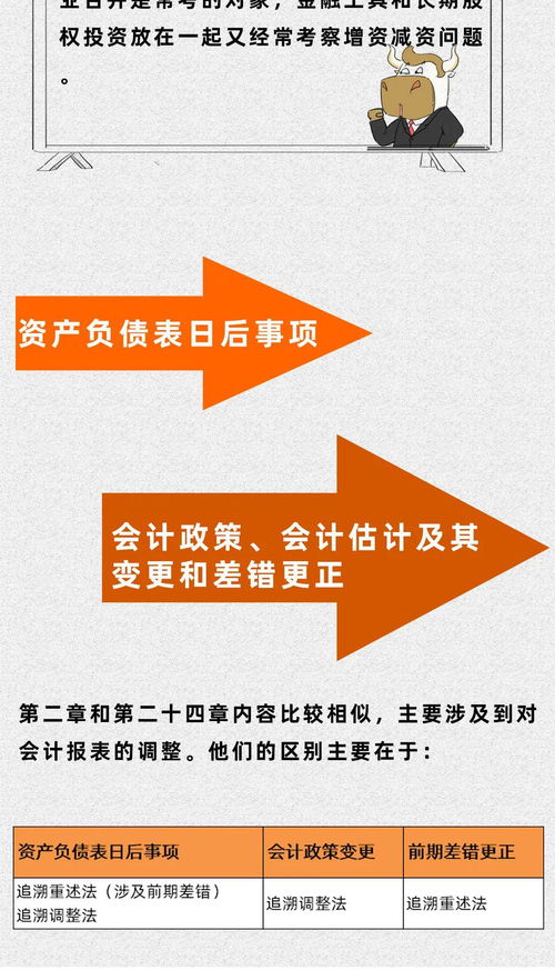 会计离职能做什么兼职赚钱——多元领域的跨界之旅