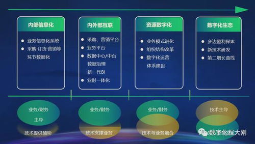 转型新思路，快手平台上多元化的创收方式探讨