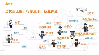 转型新思路，快手平台上多元化的创收方式探讨
