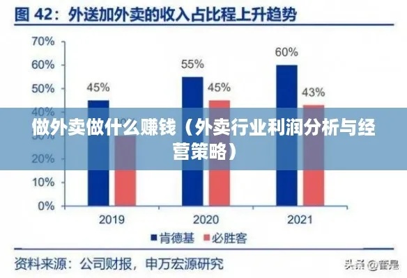 当外卖员在家如何把握机遇赚取额外收入，多元化策略与实战经验分享