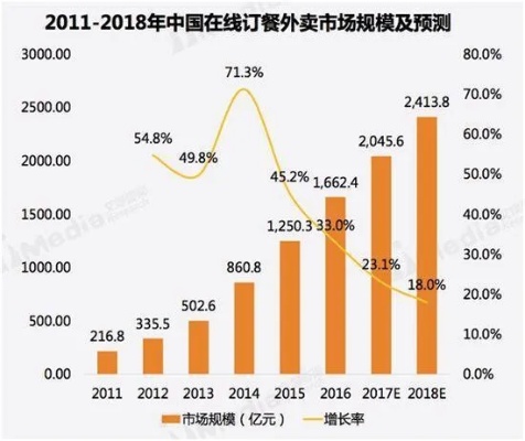 当外卖员在家如何把握机遇赚取额外收入，多元化策略与实战经验分享