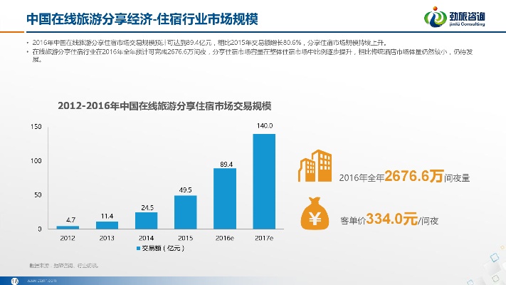 深圳旅游转行赚钱新机遇，跨界发展的多元路径探索