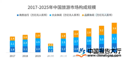 深圳旅游转行赚钱新机遇，跨界发展的多元路径探索