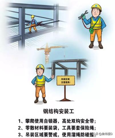 工地初入者，如何把握机遇，选择赚钱快的工种？