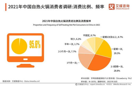 建平当下热门赚钱行业与职业前景探析