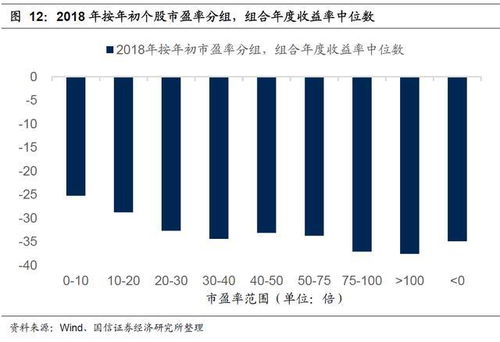 整合时代做什么生意好赚钱，策略分析与前景展望