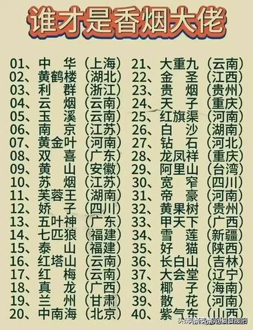 当前时间下的最佳赚钱行业选择与职业前景展望
