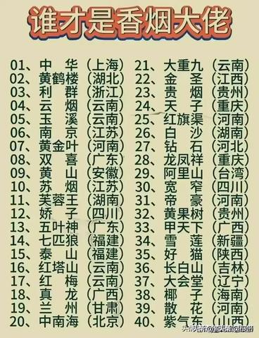 当前时间下的最佳赚钱行业选择与职业前景展望