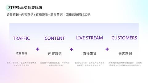以前做什么可以赚钱快又多，历史视角的商业机会洞察