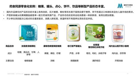 以前做什么可以赚钱快又多，历史视角的商业机会洞察