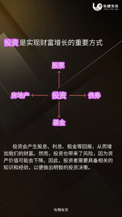 探秘权和益的盈利之路，深入理解赚钱之道