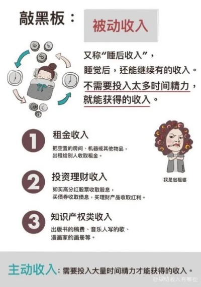 做什么被动赚钱最快速的 怎么赚被动收入