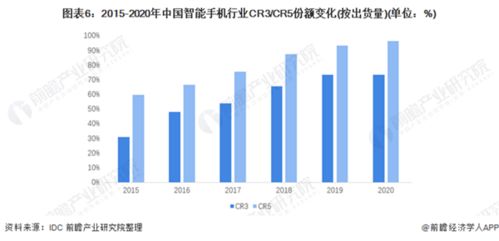 做什么小卖家最容易赚钱，市场洞察与策略分析