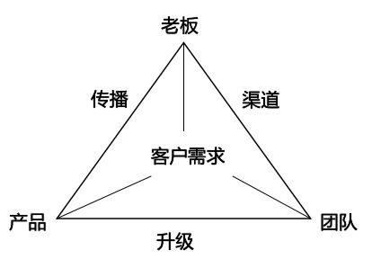 华侨做什么生意最好赚钱 华侨一般做什么事业的