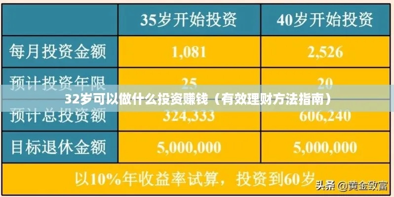 二十六岁做什么好赚钱 二十六岁该干些什么