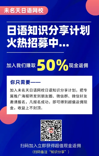 学会日语做什么赚钱快 学会日语可以做什么副业