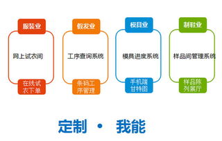 手机与电脑的协作之力，探寻多元化的赚钱路径