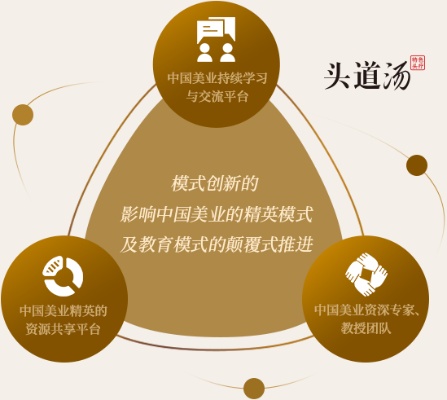 头道粉，探索最佳商机，发掘赚钱新领域