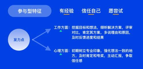荒水塘变宝，创新策略与商机挖掘的视频指南