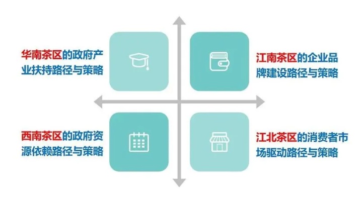 泸州人赚钱的新机遇与挑战，探索优势产业与发展路径